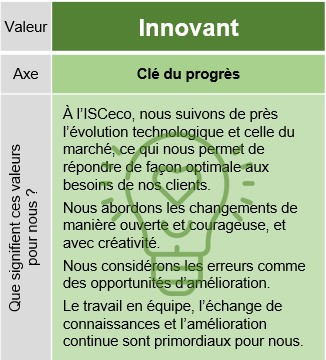 Werte_innovativ_FR